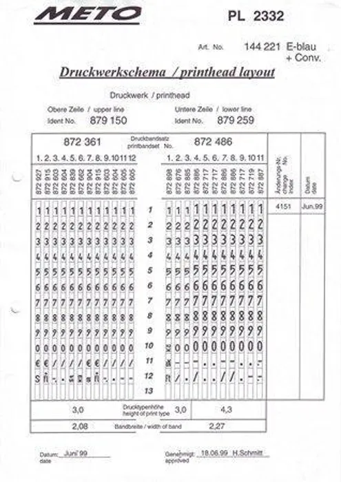 Hlavný obrázok produktu Etiketovací kleště, 2 řádkové, 12+11 znaků, METO "PL 2332 EURO"