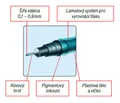 Ďalší obrázok produktu Grafický liner Rotring Tikky Graphic 0,3 mm