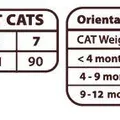 Ďalší obrázok produktu Natural Greatness Top Mountain Cat Recipe / králik / 15 kg