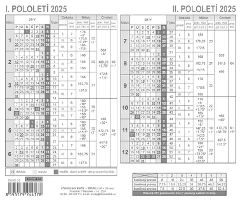 Hlavný obrázok produktu Plánovací karta