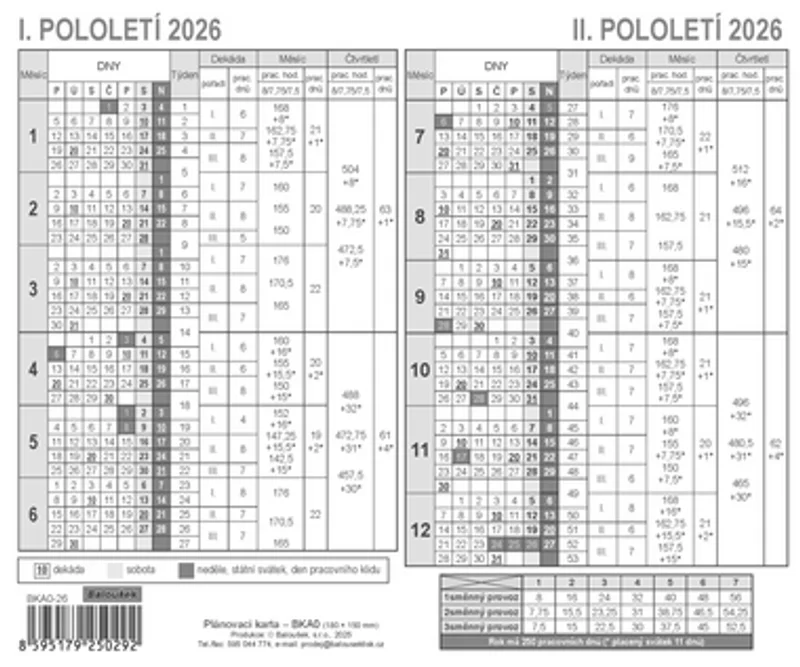Hlavný obrázok produktu Plánovací karta