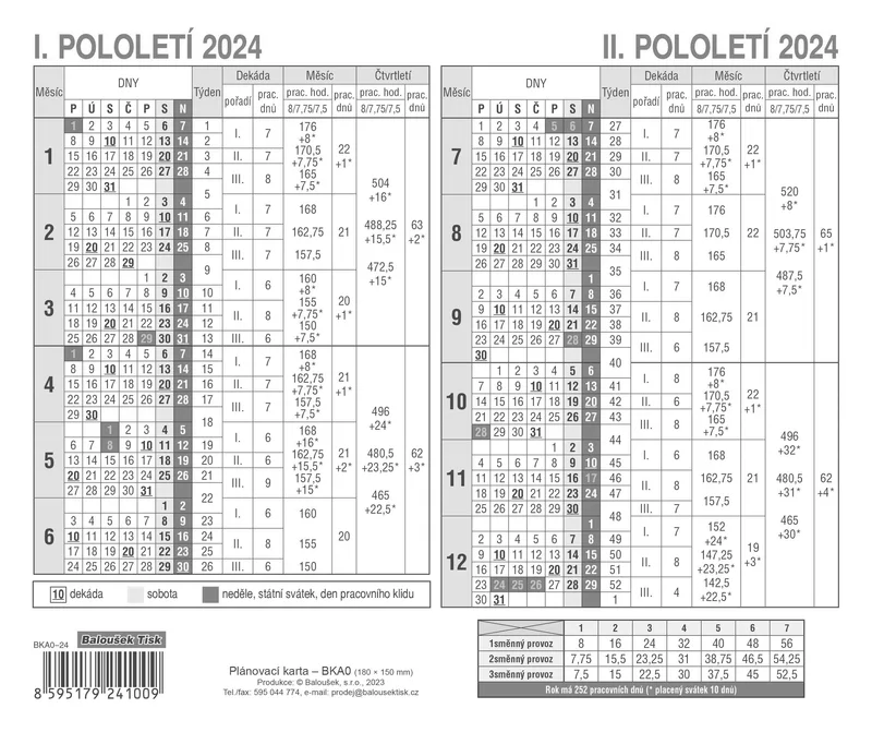 Hlavný obrázok produktu Plánovací karta