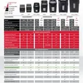 Ďalší obrázok produktu Skartovací stroj "Auto+ 750X", priečny rez, 750 listov, REXEL