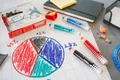 Suchý popisovač na tabuľu a flipchart STABILO MARKdry - 4 ks sada s strúhadlom a handričkou