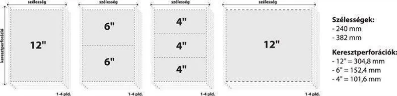 Hlavný obrázok produktu Tabelační papír, 240mm, 12", 2 vrstva, VICTORIA