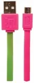 USB - micro USB kábel, 1 m, nezamotáva sa, ružovo-zelená, MANHATTAN