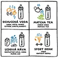 Ďalší obrázok produktu Zdravá lahev 0,7 l Fresh tyrkysová