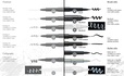 Papírenské zboží - Popisovač Faber-Castell Pitt Artist Pen F, čierny