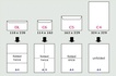 Papírenské zboží - Obálka C6 samolepiaca vo fólii [50 ks]