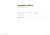 Papírenské zboží - Jednoduché účtovníctvo pre neplatcov DPH, A4, 32 listov 1022