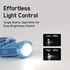 Papírenské zboží - LED čelovka, 2xCR2025, plast, modrá, 40lm, 8m, CH31